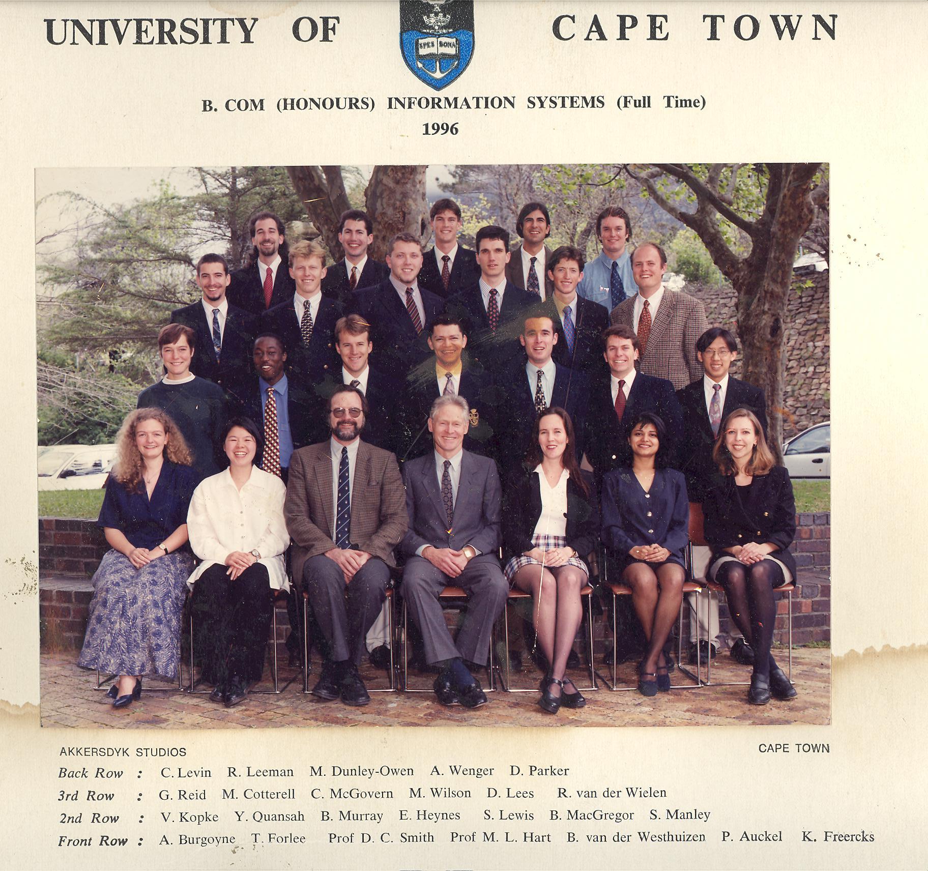 Craig's Final Year Class at UCT